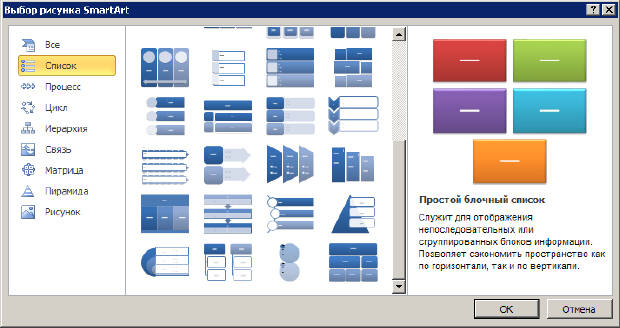 Окно выбора рисунка SmartArt