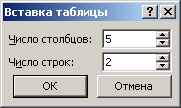 Вставка таблицы